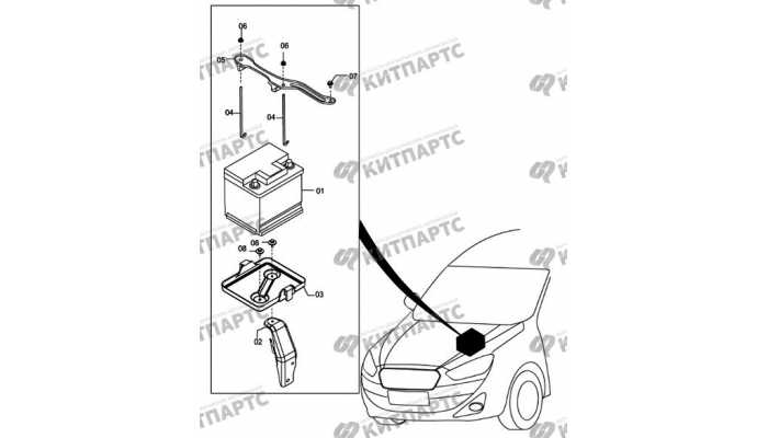 Storage battery FAW