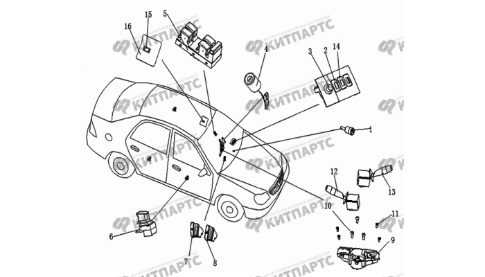 Переключатели Geely